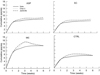 Thumbnail: Fig. 5 Refer to the following caption and surrounding text.