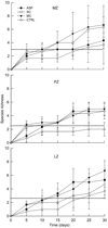 Thumbnail: Fig. A1 Refer to the following caption and surrounding text.